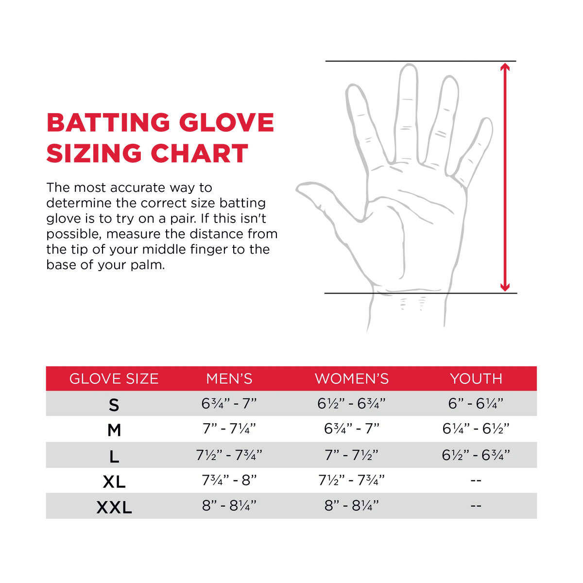 Marucci Blacksmith V2 Adult Batting Gloves – Black/Red