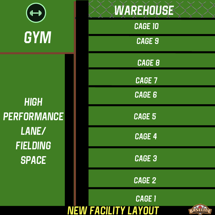Team Rental Options