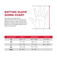 Marucci Blacksmith V2 Adult Batting Gloves – Black/Red
