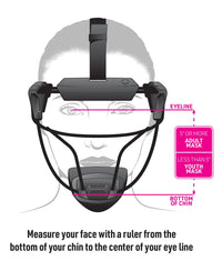 Evoshield Defenders Face Mask