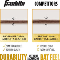 White-Gold Franklin Baseball Batting Gloves