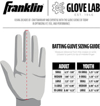 White-Gold Franklin Baseball Batting Gloves