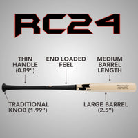 SSK Z9 Professional Edge RC24 Pro Maple Wood Baseball Bat